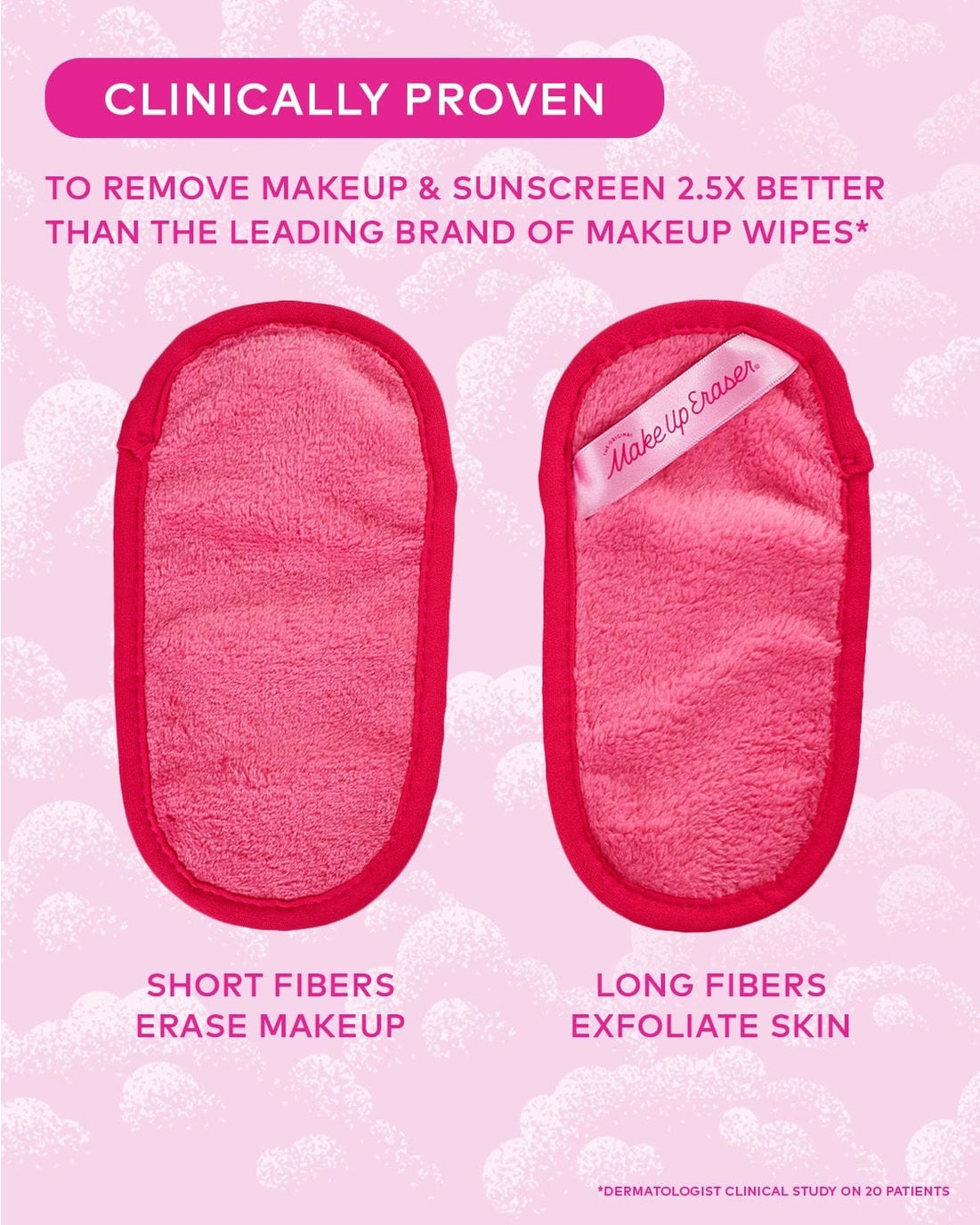 The Original Makeup Eraser - Pink Mini Pro